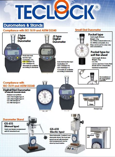 hardness tester asker|roughness tester chart.